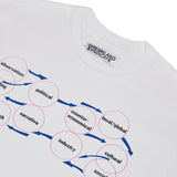 Diagram T-Shirt